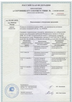 2015.06.25 Кушва - Pongs. Приложение к сертификату соответствия